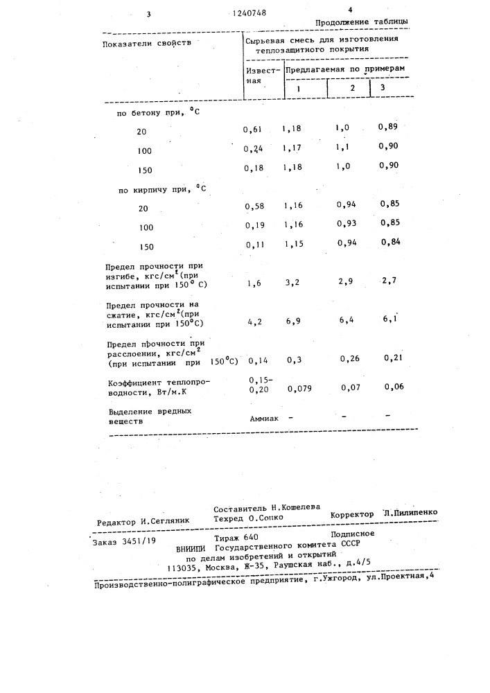 Сырьевая смесь для изготовления теплозащитного покрытия (патент 1240748)