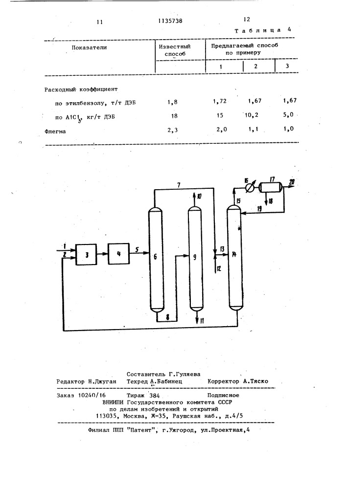 Способ получения диэтилбензола (патент 1135738)