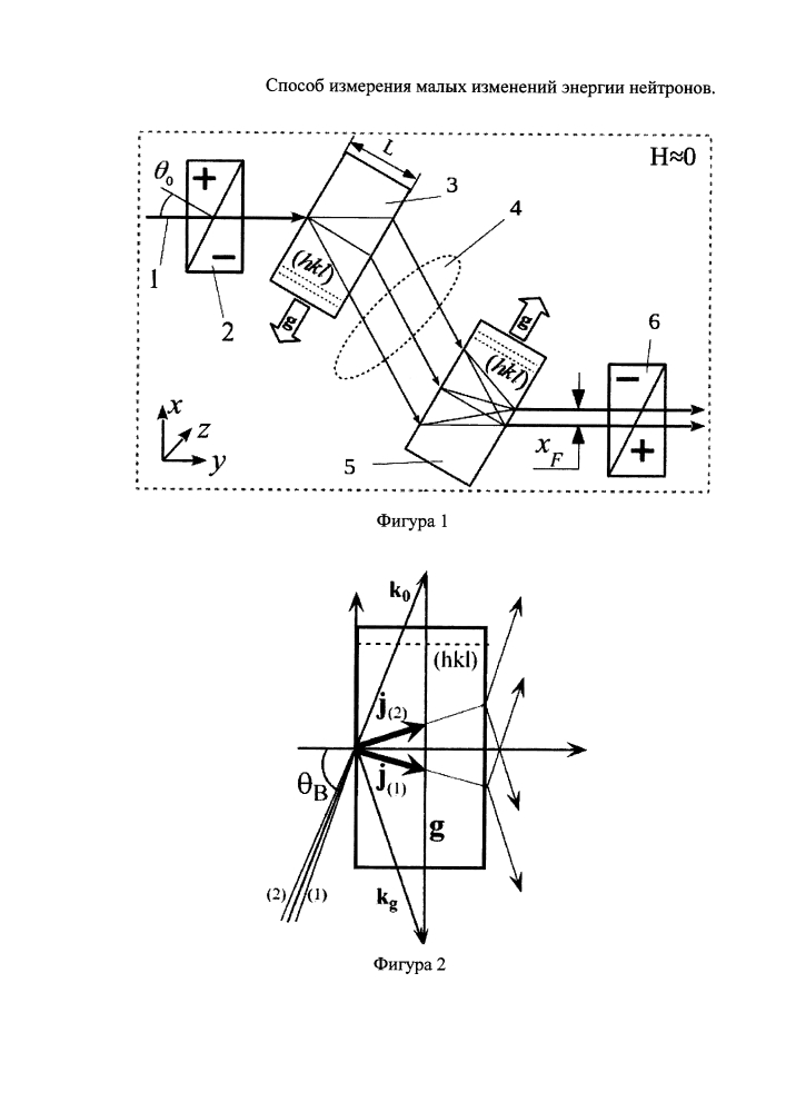 Способ измерения малых изменений энергий нейтронов (патент 2611107)