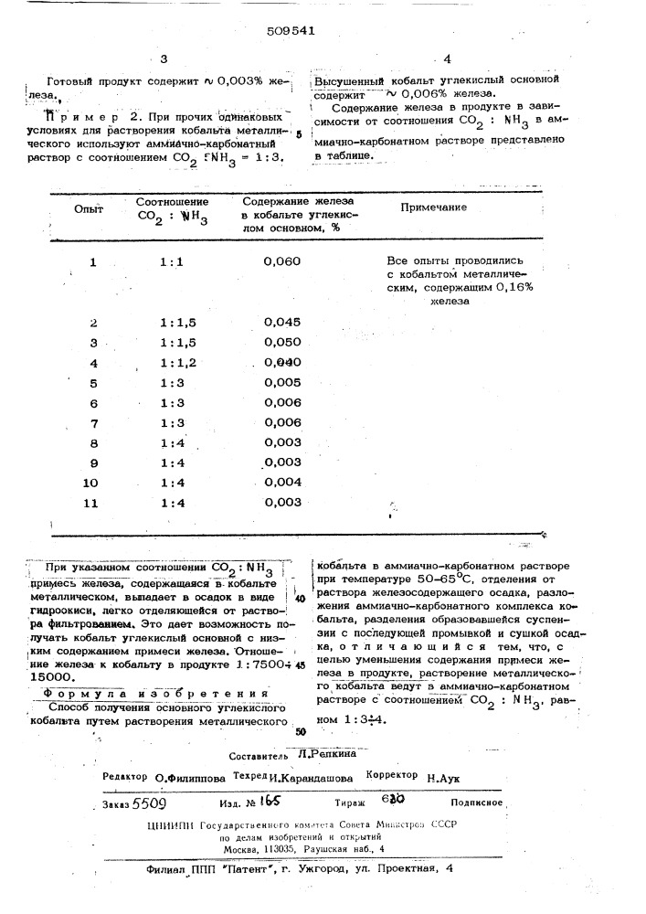 Способ получения основного углекислогокобальта (патент 509541)