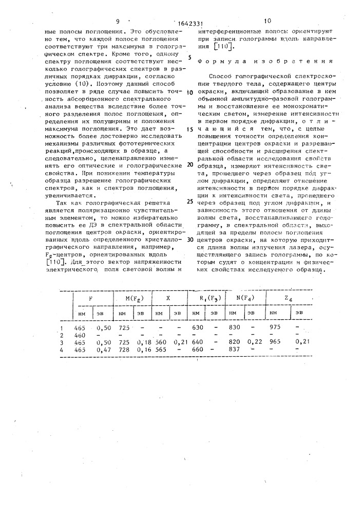 Способ голографической спектроскопии твердого тела (патент 1642331)