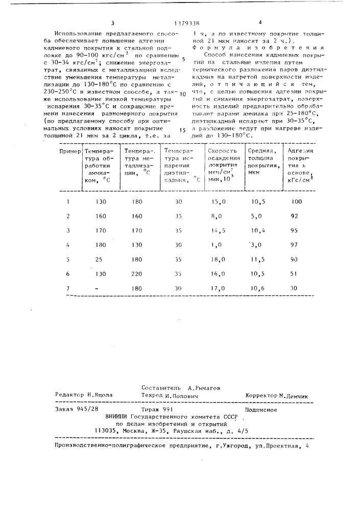 Способ нанесения кадмиевых покрытий на стальные изделия (патент 1379338)