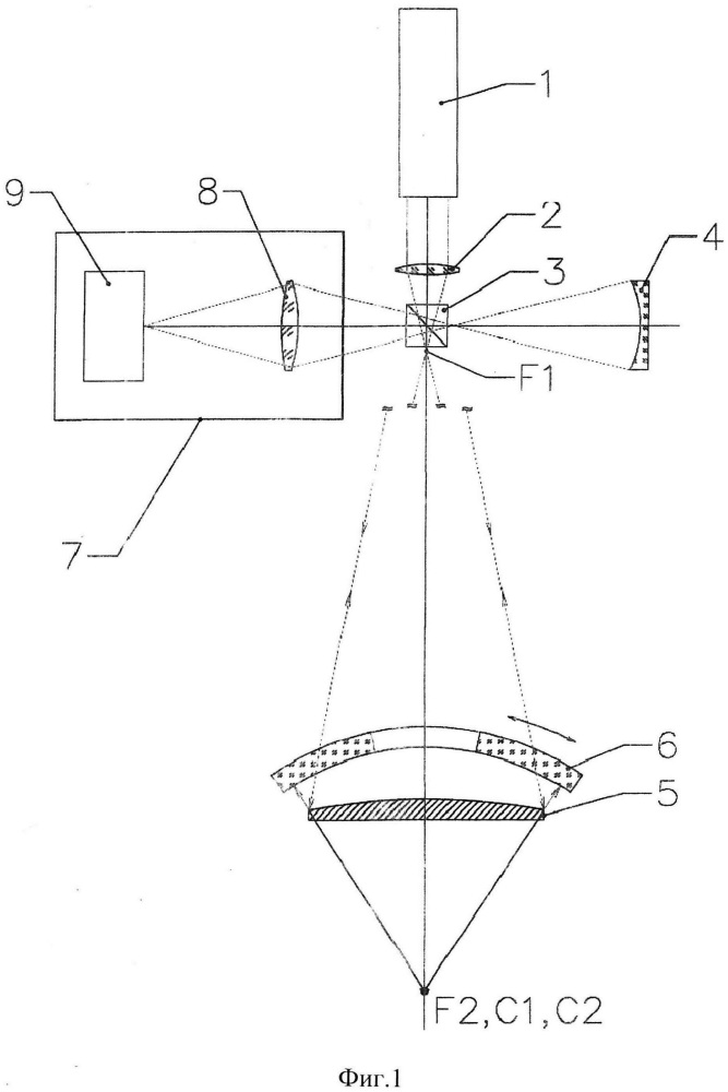 Интерферометр для контроля формы выпуклых гиперболических зеркал (патент 2649240)