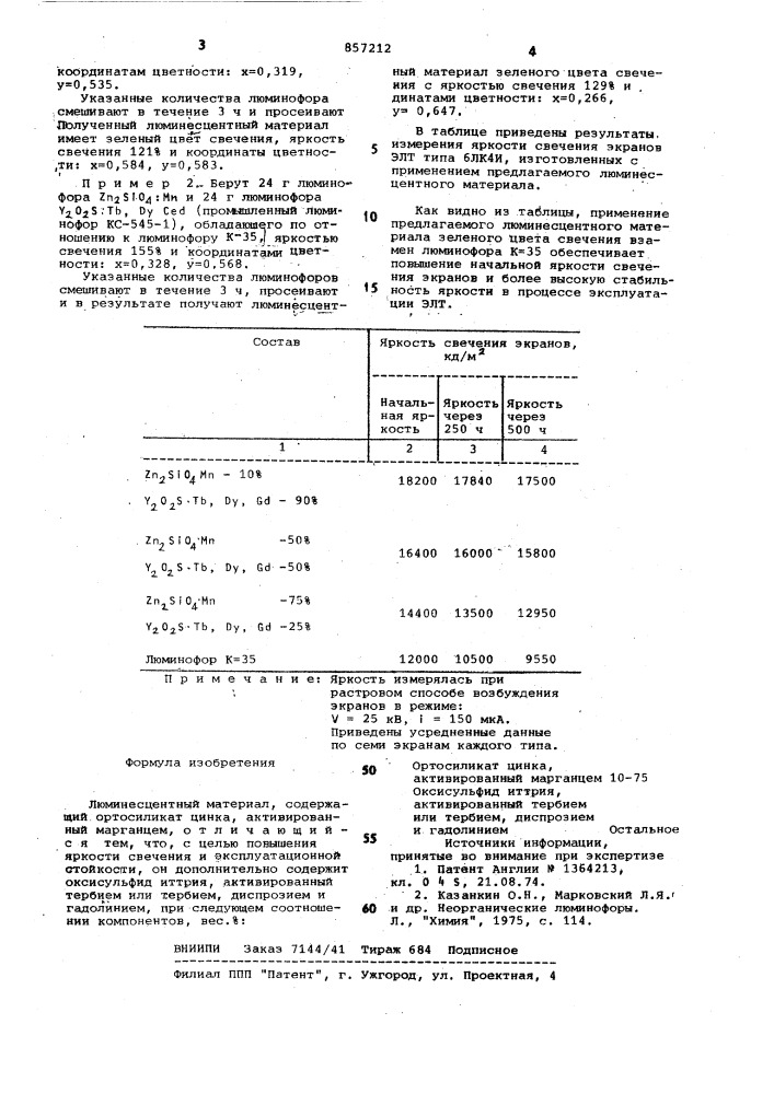 Люминесцентный материал (патент 857212)