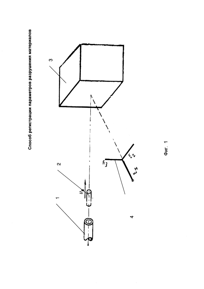 Способ регистрации параметров разрушения материалов (патент 2617566)