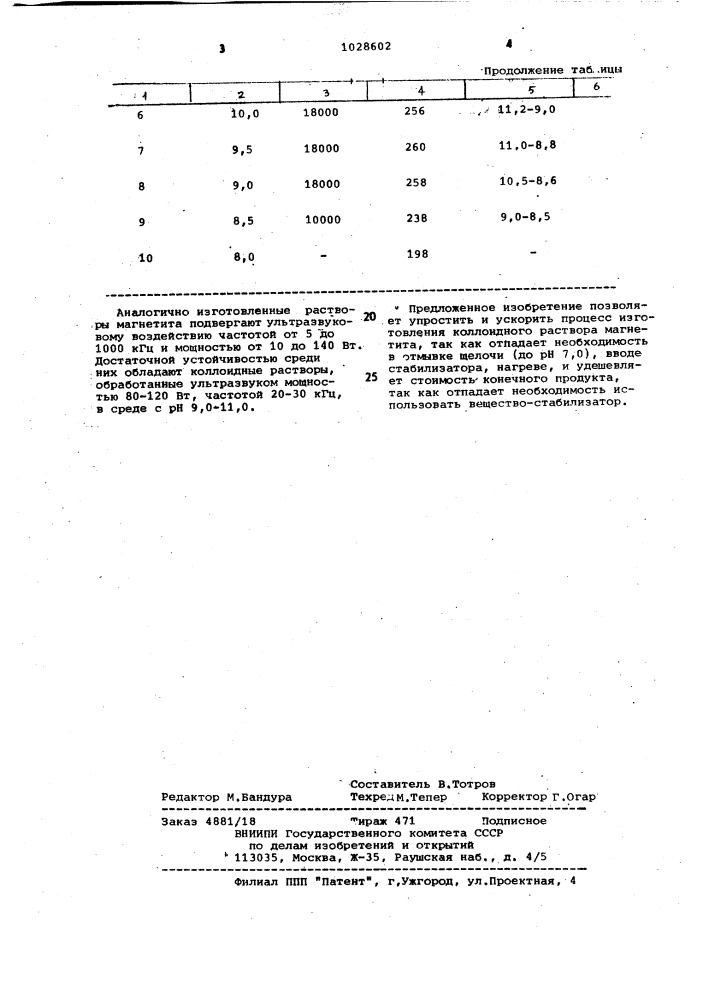 Способ получения коллоидного раствора магнетита (патент 1028602)