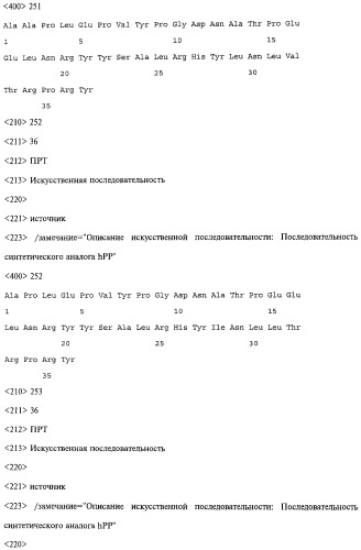 Аналог панкреатического полипептида человека (варианты), фармацевтическая композиция на его основе, способ лечения ожирения или диабета, способ снижения аппетита, уменьшения поглощения пищи или снижения потребления калорий и способ косметического снижения массы посредством указанного аналога (патент 2506273)