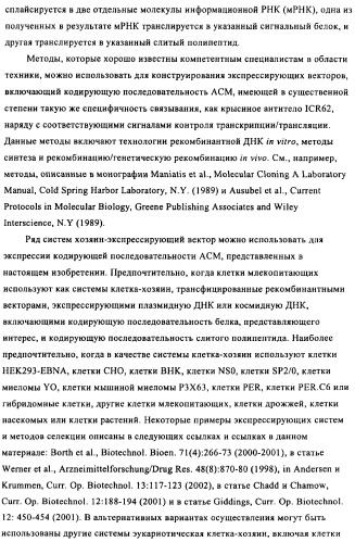 Антигенсвязывающие молекулы, которые связывают egfr, кодирующие их векторы и их применение (патент 2488597)