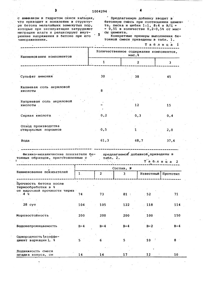 Комплексная добавка для бетонной смеси (патент 1004294)