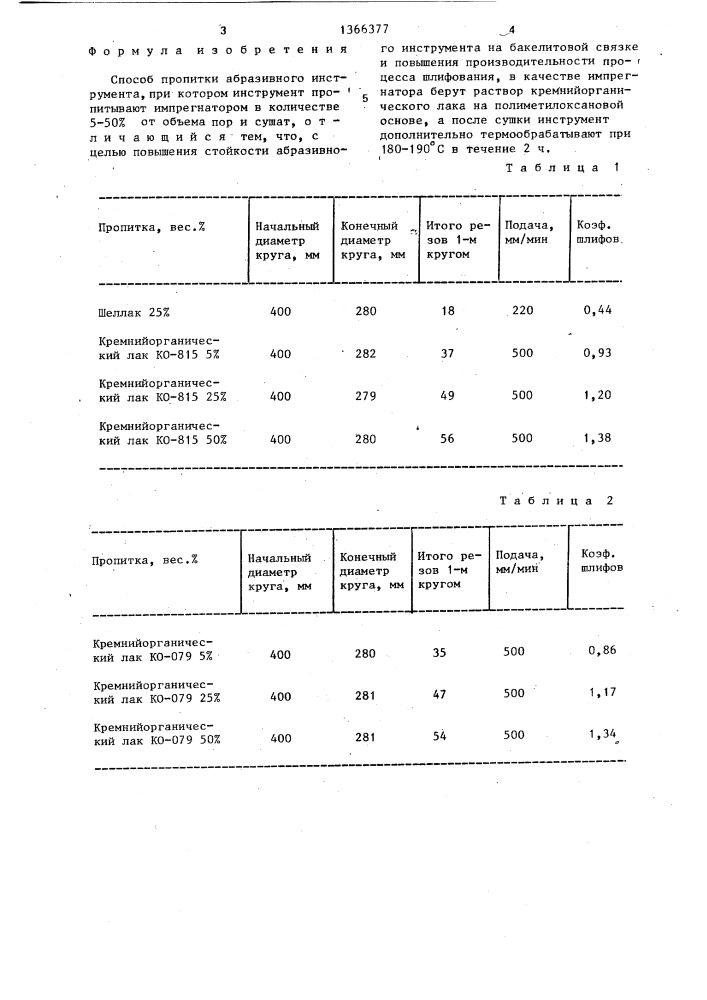 Способ пропитки абразивного инструмента (патент 1366377)