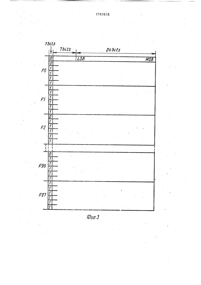 Устройство для воспроизведения цифровой информации (патент 1741619)