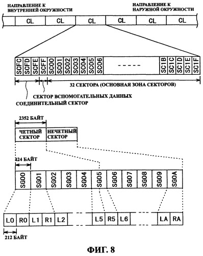 Система передачи данных, устройство передачи данных, устройство записи данных, способ управления данными и способ генерирования идентификатора (патент 2284591)