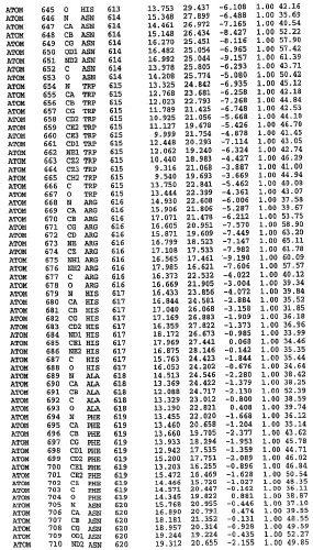 Кристаллическая структура фосфодиэстеразы 5 и ее использование (патент 2301259)