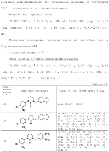 Ароматическое соединение (патент 2416608)
