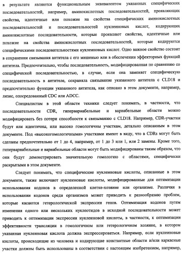 Моноклональные антитела к клаудину-18 для лечения рака (патент 2445319)