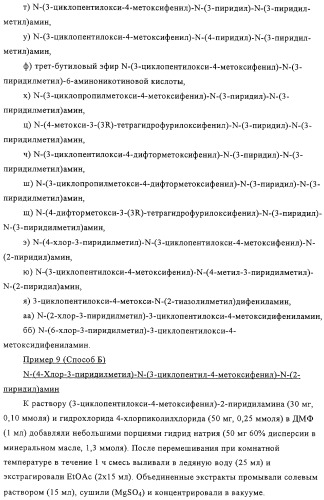 Применение производных анилина в качестве ингибиторов фосфодиэстеразы 4 (патент 2321583)