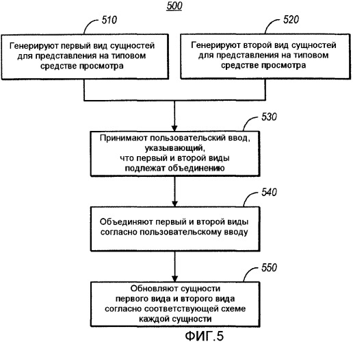 Общая система редактирования моделей (патент 2479016)