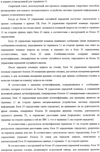 Устройство и способ обработки информации, носитель записи и программа (патент 2312464)