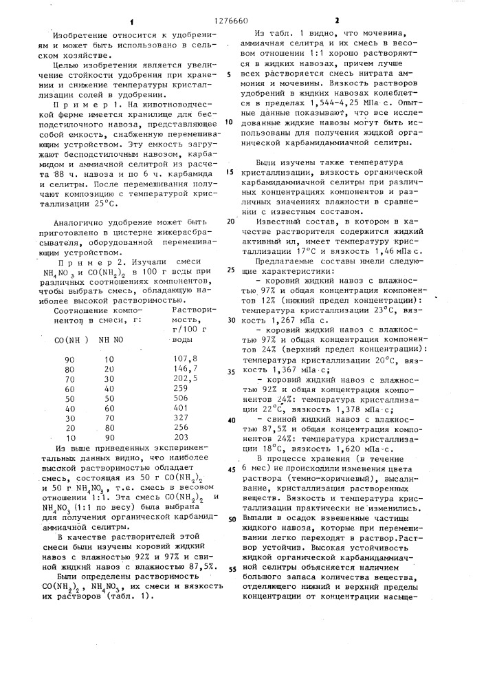 Жидкое суспензированное комплексное удобрение (патент 1276660)