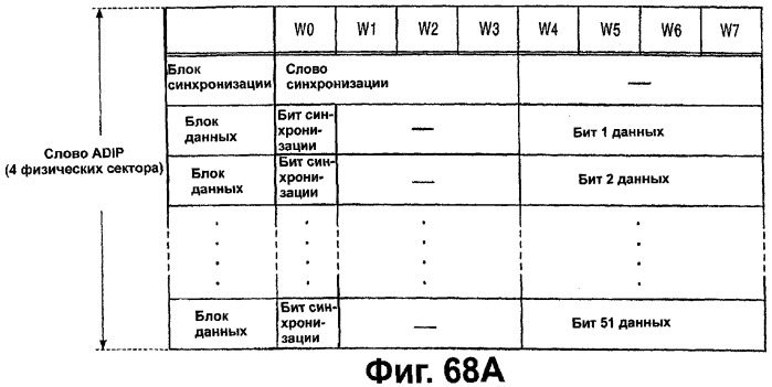 Носитель записи, записывающее устройство и считывающее устройство (патент 2277267)