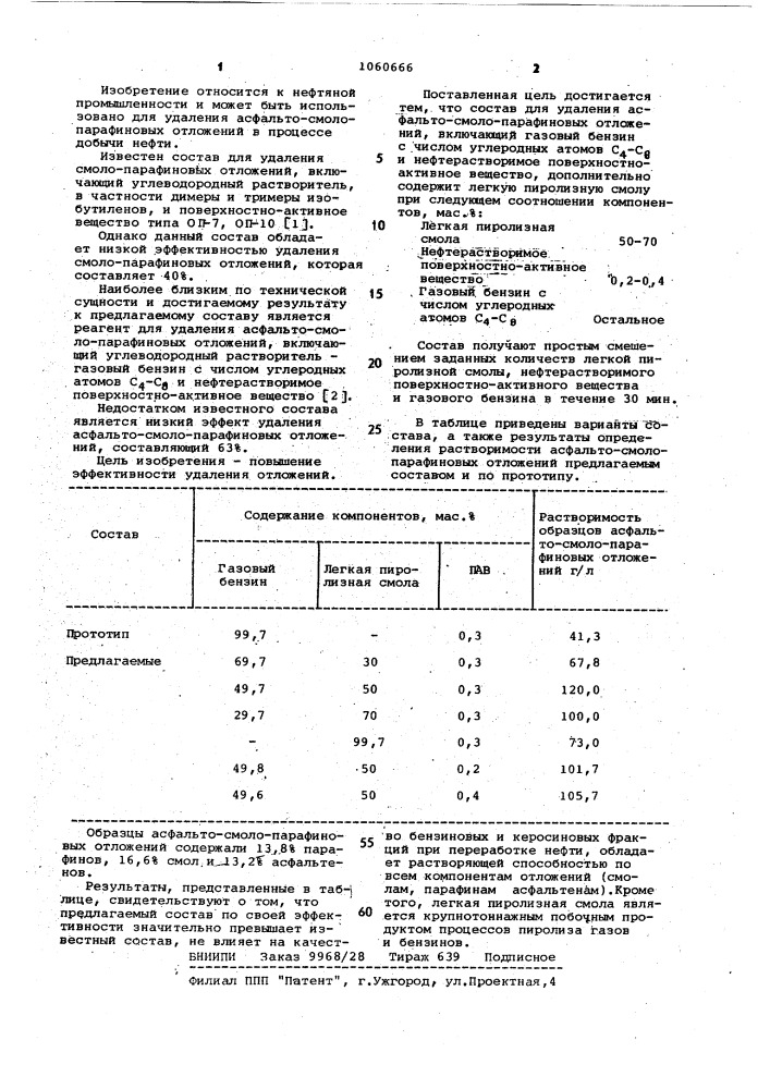 Состав для удаления асфальто-смоло-парафиновых отложений (патент 1060666)