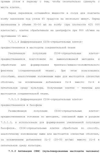 Способы лечения или профилактики аутоиммунных заболеваний с помощью соединений 2,4-пиримидиндиамина (патент 2491071)