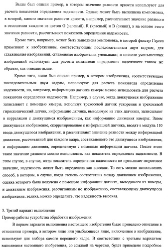 Устройство обработки изображения, способ обработки изображения и программа (патент 2423736)