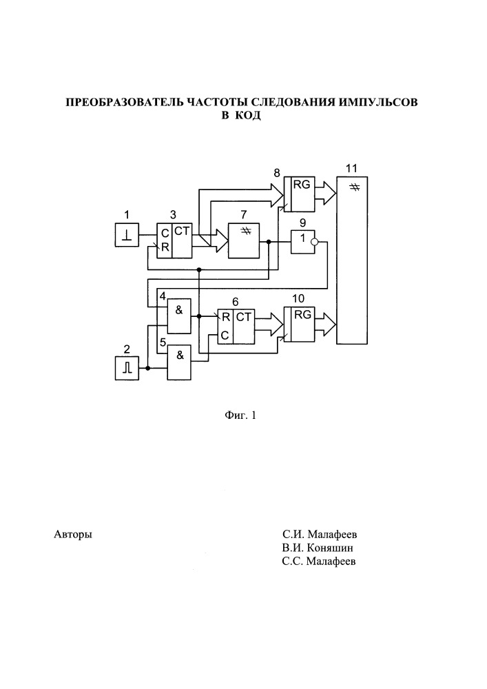 Преобразователь частоты следования импульсов в код (патент 2659466)