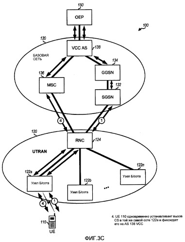 Способ и устройство для сохранения непрерывности вызова при беспроводной связи (патент 2421938)