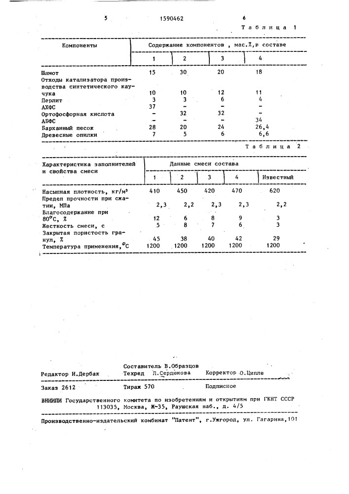Сырьевая смесь для изготовления легкого заполнителя (патент 1590462)