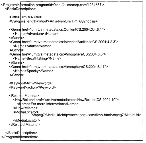 Распространение окружения и контента (патент 2446583)