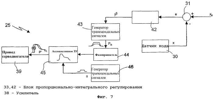 Способ и система коррекции изображений для устройства формирования-и-запечатывания (патент 2294868)