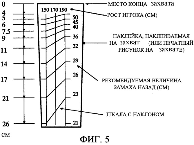 Клюшка для гольфа с функцией измерения расстояния (патент 2315642)