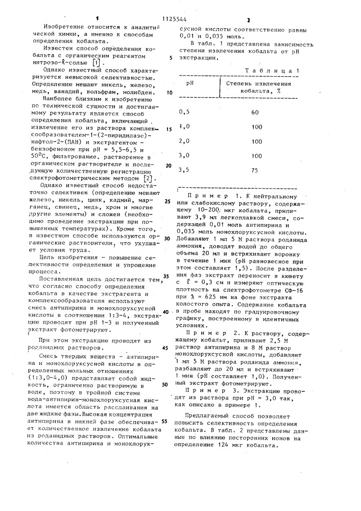 Способ определения кобальта (патент 1125544)