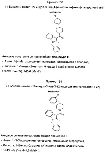 Производные индол-3-ил-карбонил-пиперидина и пиперазина (патент 2422442)