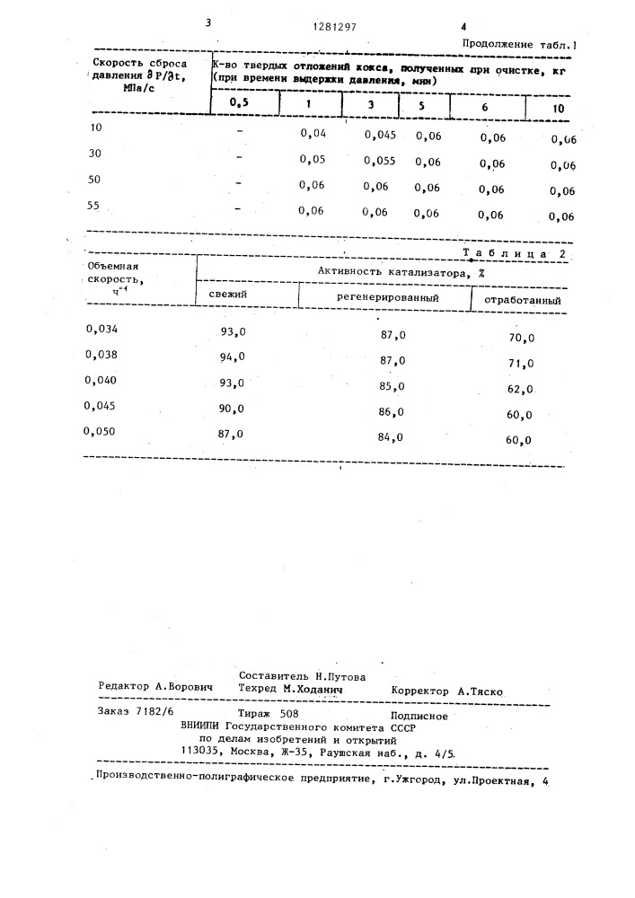 Способ очистки катализатора от твердых отложений (патент 1281297)