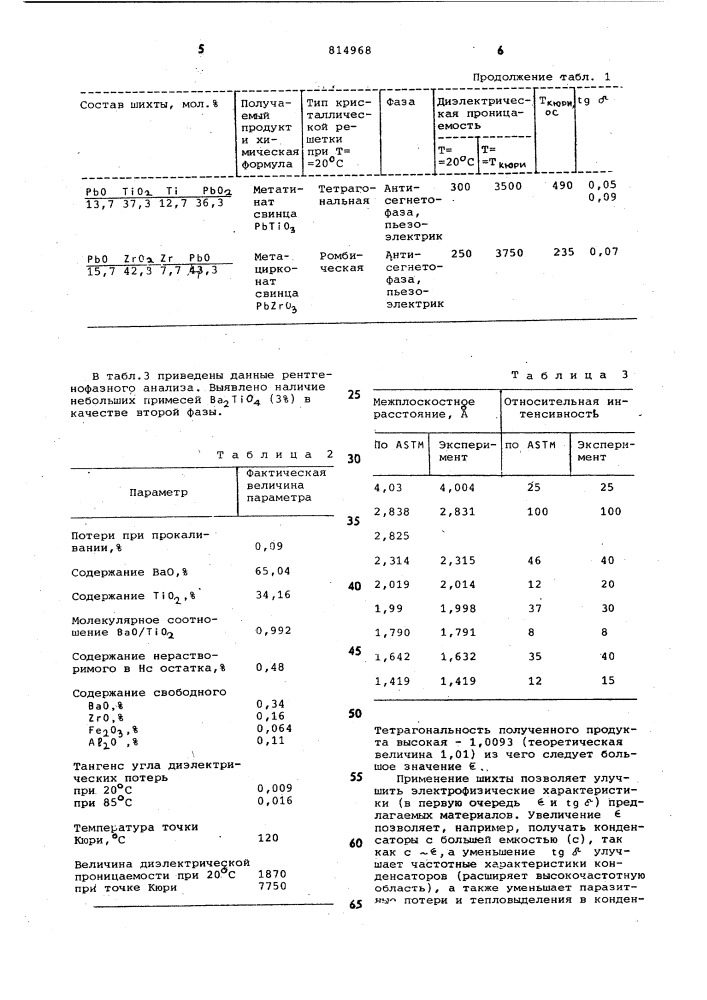 Шихта для синтеза соединений соструктурой перовскита (патент 814968)