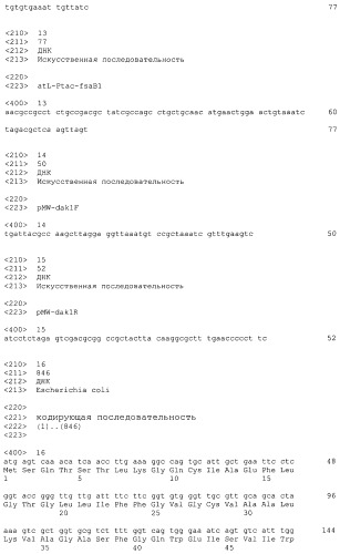 Способ получения l-аминокислоты (патент 2515044)