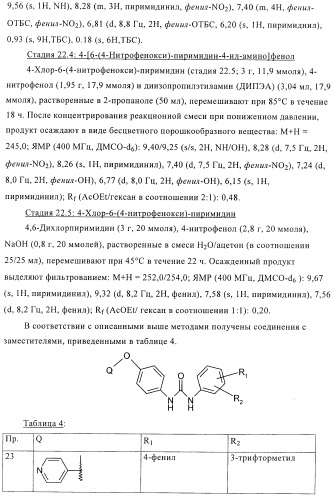 Производные диарилмочевины, применяемые для лечения зависимых от протеинкиназ болезней (патент 2369605)