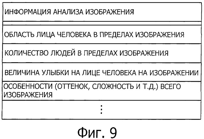 Устройство обработки изображения и способ отображения изображения (патент 2438176)