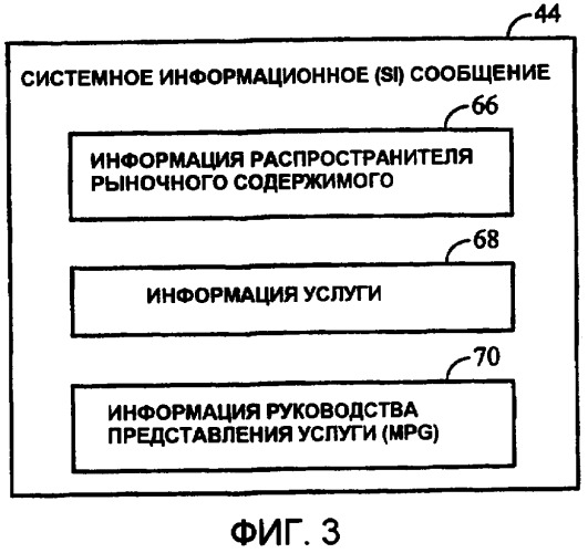 Устройства и способы доставки и представления дополнительных услуг для настройки канала (патент 2390944)