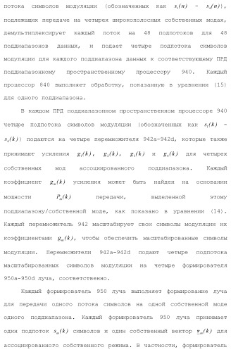 Система беспроводной локальной вычислительной сети с множеством входов и множеством выходов (патент 2485698)