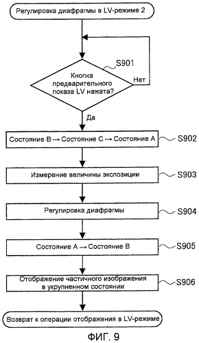 Цифровой фотоаппарат (патент 2510866)