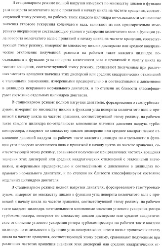 Способ определения технического состояния двигателей внутреннего сгорания и экспертная система для его осуществления (патент 2428672)
