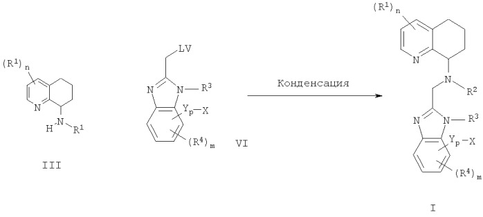 Производные тетрагидрохинолина, демонстрирующие защитное от вич-инфекции действие (патент 2350604)