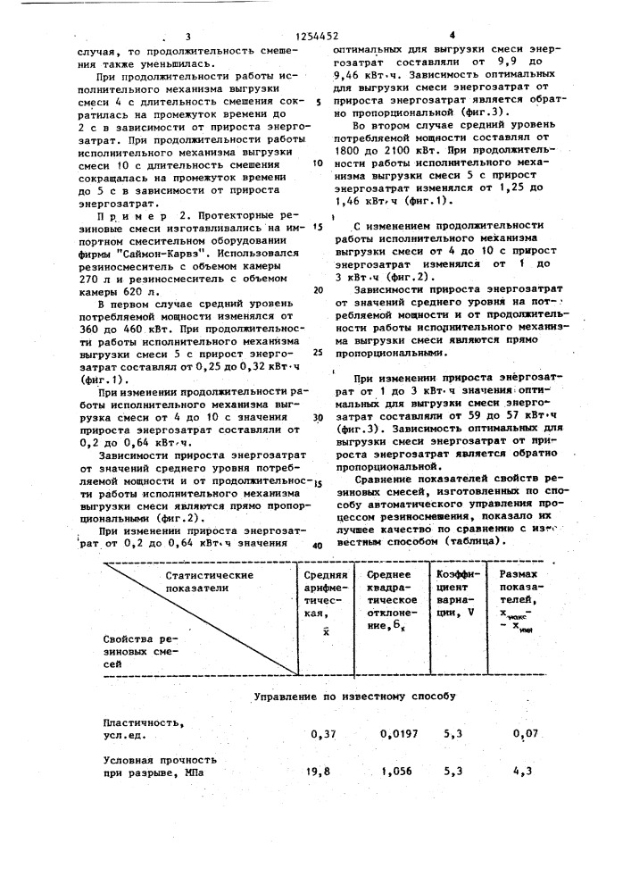 Способ автоматического управления процессом резиносмешения (патент 1254452)