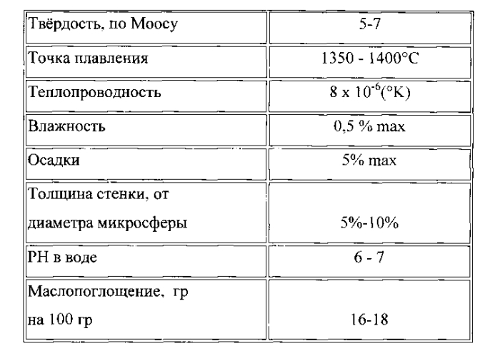 Микротвэл ядерного реактора (патент 2578680)