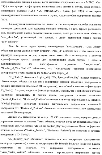 Устройство передачи данных изображения, способ управления и программа (патент 2487490)