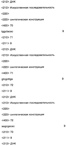 Соединение, содержащее кодирующий олигонуклеотид, способ его получения, библиотека соединений, способ ее получения, способ идентификации соединения, связывающегося с биологической мишенью (варианты) (патент 2459869)