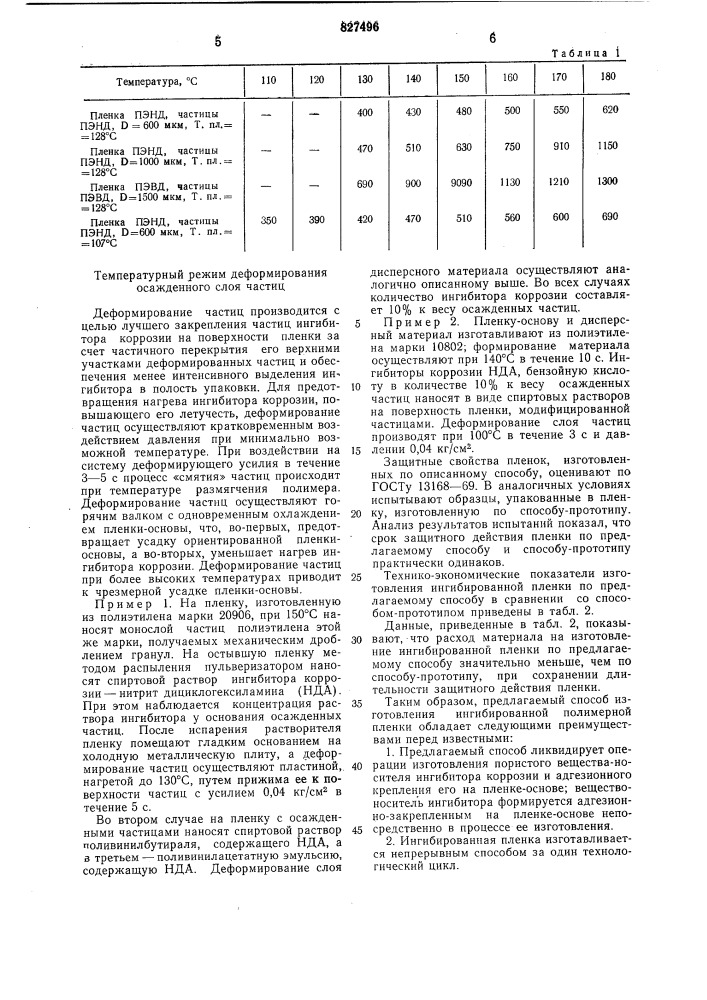 Способ изготовления ингибированнойполиэтиленовой пленки (патент 827496)